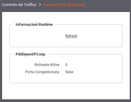 ../../../_images/ControlloTraffico-Runtime.png