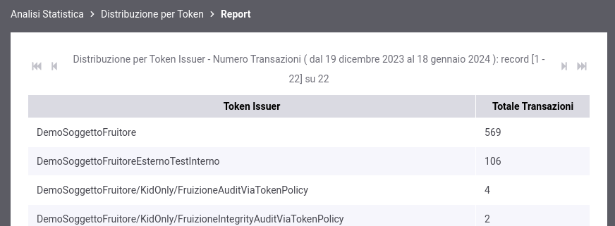 ../../../_images/DistribuzioneTokenInfoTabellaIssuer.png