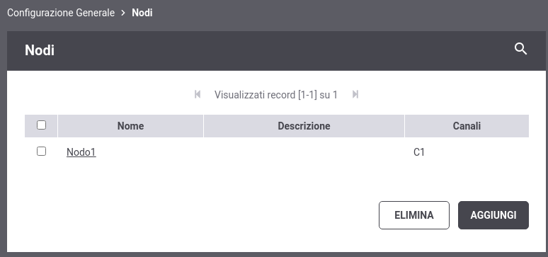 ../../../../_images/ElencoNodi.png