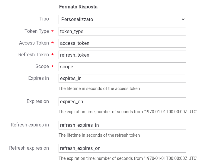 ../../../_images/TokenPolicy-negoziazione-custom-parser-mapping.png