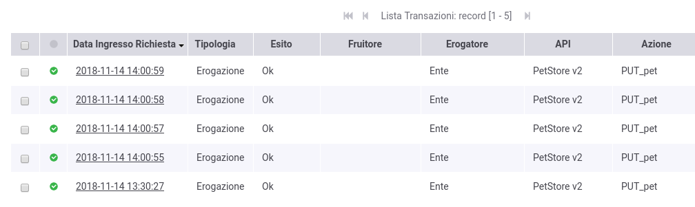 ../../_images/erogazioneRESTBaseConsultazioneStoricoTransazioni.png