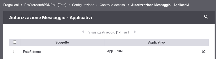 ../../../../_images/modipa_erogazione_autorizzazione_token_pdnd_applicativi.png