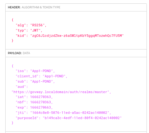 ../../../../_images/modipa_fruizione_pdnd_asserzione_jwt_inviata_pdnd.png