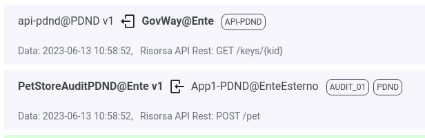 ../../../../_images/modipa_pdnd_validazione_token_audit01_2.png