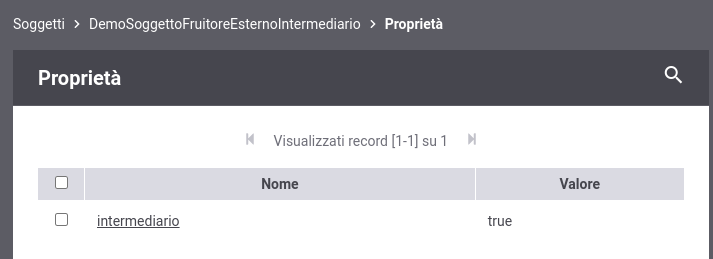 ../../../../_images/modipa_sicurezza_soggetto_intermediario.png
