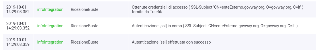 ../../../../_images/modipa_ssl_auth.png